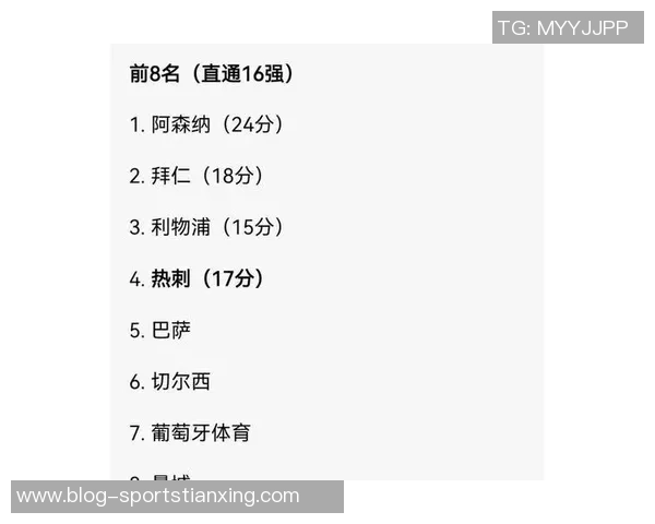 热刺主场表现堪忧本赛季英超仅积4分排名倒数第四 热刺主场表现堪忧本赛季英超仅积4分排名倒数第四